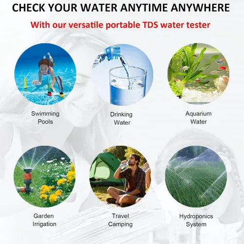 Vista 8 de 2025 Nuevo Testador de Agua para Agua Potable – Testador de Calidad de Agua Preciso y Confiable 0-9999 ppm para Agua Potable, Acuarios, Agua