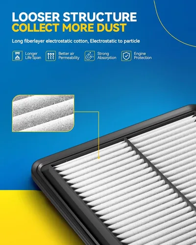 Vista 2 de PHILTOP Filtro de aire de motor CA10165 de repuesto para Honda Civic 2006-2011, L4 1.8L, panel rígido