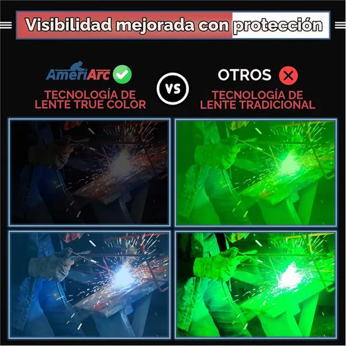 Vista 6 de Lente de soldadura de oscurecimiento automático 2x4 claridad de alta definición Lente de soldadura oscura automática (sombra 9-13) Reemplazo