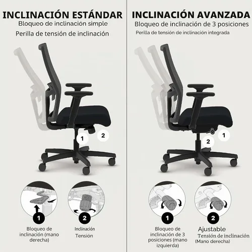 Vista 4 de HON Ignition 2.0 - Silla ergonómica de oficina, soporte lumbar Negro