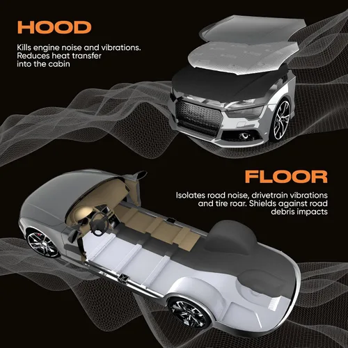 Vista 7 de SGM Alfombrilla de Amortiguación de Sonido para Auto Plateada 80 mil (2mm) 18 pies cuadrados (1.67 m²), Aislante de Sonido Automotriz