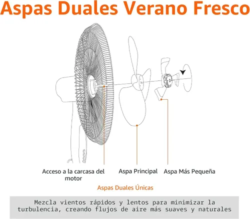 Vista 4 de Amazon Basics - Ventilador de pedestal de 16 pulgadas con control remoto, ventilador de piso, ventilador de pie para dormitorio, sala de estar