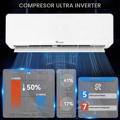 Vista 2 de YITAHOME 24000 BTU Mini Split AC/Heating System 20 SEER2 12000 BTU *2 Set