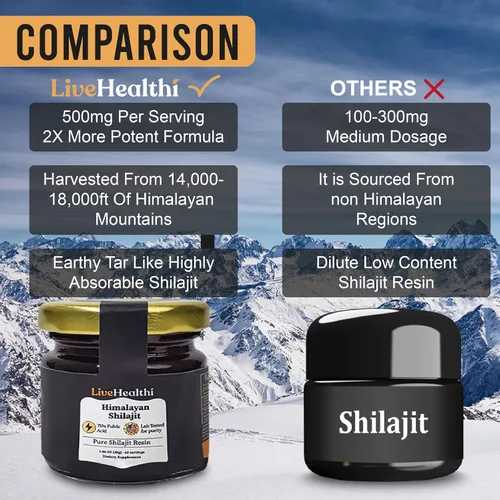 Vista 7 de Resina Shilajit pura del Himalaya – 75 porciones para refuerzo de energía y apoyo inmunológico – Shilajit orgánico contiene más de 85 minerales