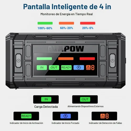 Vista 4 de AVAPOW TJ18 Arrancador de coche – 5000A 12V batería arrancador portátil Negro
