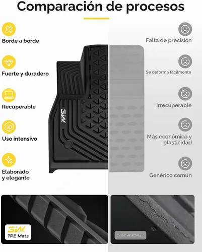Vista 8 de 3W - Alfombrillas de piso para primera y segunda filas y forro de maletero, para todo tipo de clima, de elastómero termoplástico (TPE), juego