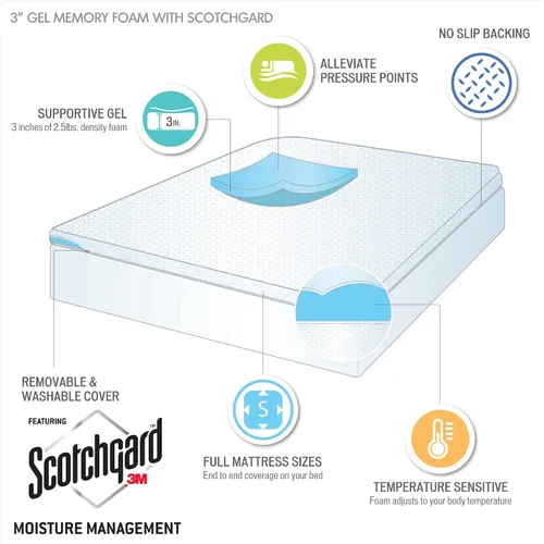 Vista 9 de Sleep Philosophy - Protector de colchón de espuma viscoelástica con gel, apto para todas las estaciones, lujoso e hipoalergénico
