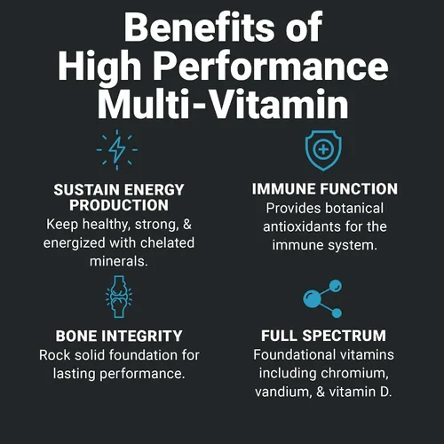 Vista 6 de Wilderness Athlete - Multivitamínico de alto rendimiento Multivitamínico diario para hombres y mujeres - Suplemento de vitaminas para adultos