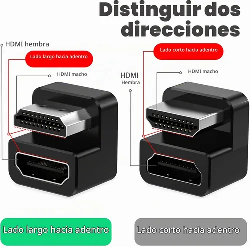 Vista 3 de AGVEE 1 paquete de adaptador HDMI macho a HDMI hembra en forma de U, 8K