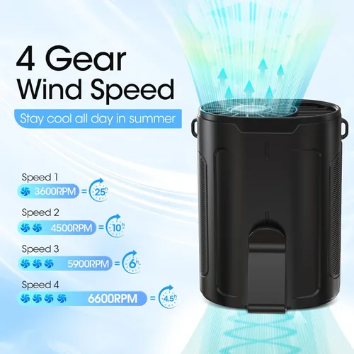 Vista 2 de Ventilador portátil AI 2025 recargable, 4 velocidades 6600 RPM fuerte flujo de aire, ventilador de cintura personal con hasta 25 horas de tiempo