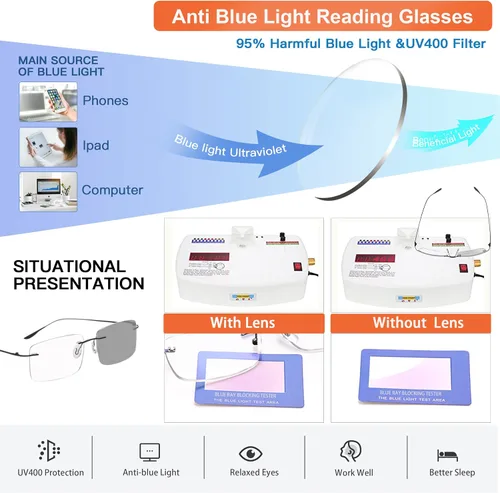 Vista 5 de K.LAVER Gafas de lectura bifocales fotocromáticas Gafas de luz anti-azul Gafas de sol de transición sin montura Mujeres Hombres Lectores de sol