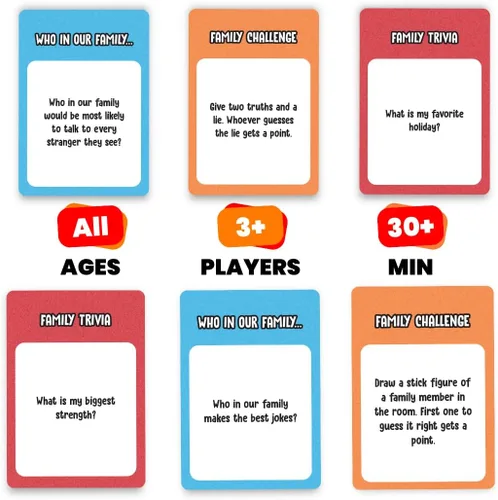 Vista 5 de Viral Studios ¿Quién en Nuestra Familia? – Divertido Juego de Fiesta Familiar Trivia, "Más Probable que" y Desafíos Cara a Cara Divertido Juego