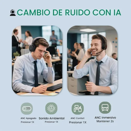 Vista 6 de Auriculares inalámbricos Yealink WH68 Duo DECT y Bluetooth 606ft Range