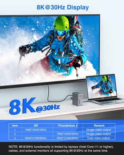 Vista 2 de Base Thunderbolt 3, estación de acoplamiento TOTU 18 en 1 Thunderbolt 3 USB C con 8K DP, 1 Gbps Ethernet, USB-A 10Gbps, USB-C 3.2, SD/TF, audio