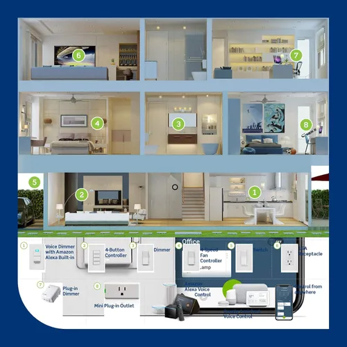 Vista 4 de Productos WiFi Leviton, no se requiere un Hub, funciona con Amazon Alexa, DW6HD-1BZ