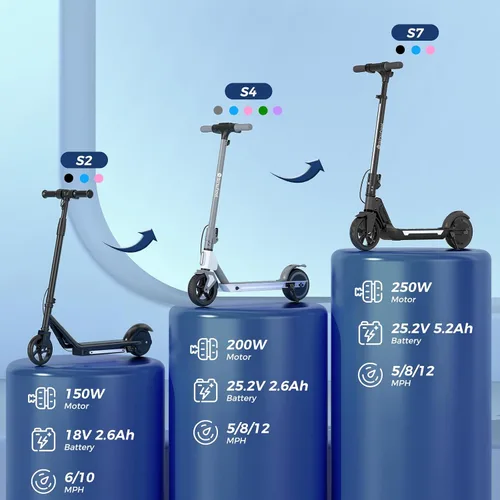 Vista 2 de ISINWHEEL Patinete Eléctrico para Niños de 6 a 14 años, Patinete Eléctrico Plegable para Niños de 200W/150W con 3 Velocidades (8/13/20 Km/h)