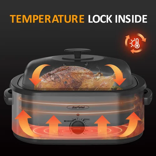 Vista 2 de Sunvivi Horno Tostador Eléctrico de 20 QT con Tapa de Autohilvanado, 3 Compartimentos y Función de Mantener Caliente, Control de Temperatura