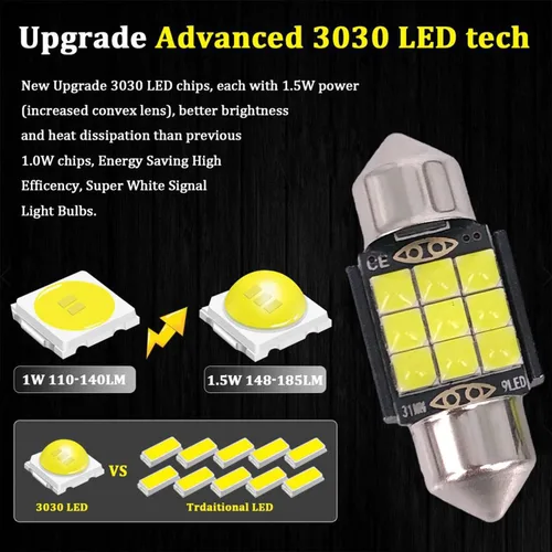 Vista 6 de SOCAL-LED - Bombilla LED de 0.157 x 1.220 in de Canbus Super Bright 3030 Chipset para interior de coche, luz de cúpula DE3175, luz de mapa, azul