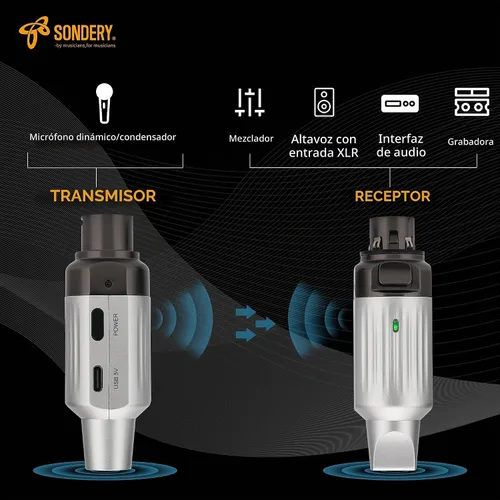 Vista 3 de Sondery Transmisor y receptor XLR inalámbrico UHF profesional, sistema de micrófono inalámbrico de 7 canales para transmisión estable, rango de 165