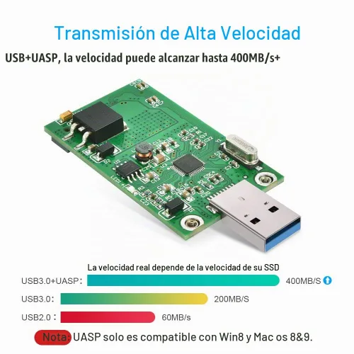 Vista 4 de ELUTENG Adaptador mSATA a USB 3.0 - Convertidor Mini SATA como Unidad Flash Portátil Disco Duro Externo (No Se Necesita Cable) Carcasa SSD mSATA