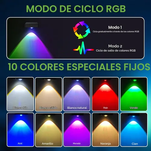 Vista 4 de Solar LED Wall Light, RGB Color Changing Spotlight - Waterproof Negro-RGB-12P