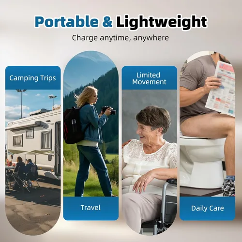 Vista 6 de Hibbent Bidé portátil para viajes, rociador eléctrico de mano de alta presión, bidé de viaje recargable para mujeres y hombres, limpieza de higiene