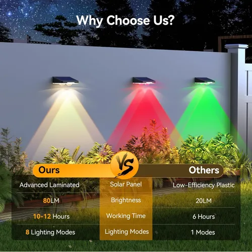 Vista 5 de TECKNET - Luces solares de valla para exteriores, paquete de 12 unidades, blanco cálido y 6 colores y RGB, luz de cubierta LED impermeable IP66