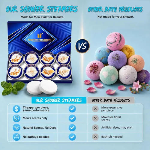Vista 4 de Vaporizadores de ducha para hombres, bombas de ducha, aromaterapia, relajación, spa, regalos de cumpleaños para hombres, rellenos de canasta