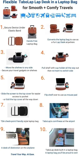Vista 5 de Escritorio de regazo para laptop de viaje – Se adapta a portátiles de hasta 14 pulgadas Escritorio portátil para laptop y escribir en una funda