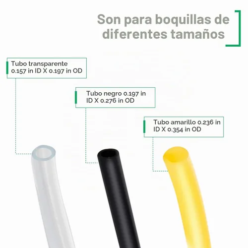 Vista 7 de Bomba de vacío de filtro Bomba de presión portátil con tubos y conectores