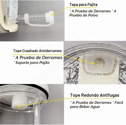 Vista 6 de Juego de 3 tapones de silicona a prueba de derrames 2023, compatibles con Stanley Cup 1.0 de 40 onzas/30 onzas, accesorios para vasos con 2 tapas