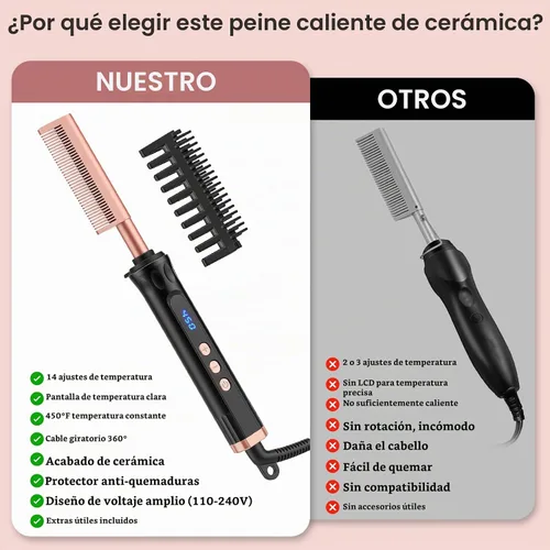 Vista 6 de Peine caliente para las pelucas del frente del cordón, peines que enderezan Negro