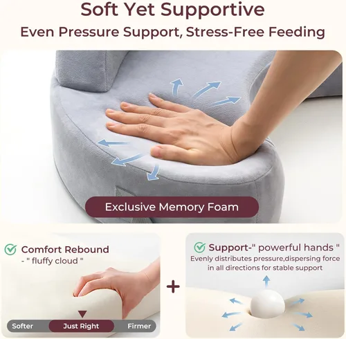 Vista 3 de Momcozy Almohada de lactancia y máquina de sonido para bebés