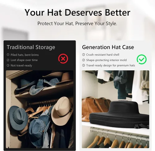 Vista 3 de Anysiny Caja para sombreros de viaje, a prueba de aplastamientos, estuche de viaje para sombreros de vaquero, caja de almacenamiento, organizador