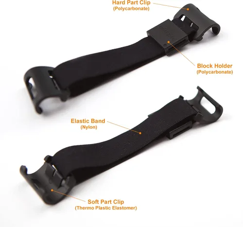 Vista 3 de WiLLBee CLIPON Bloque Mini para Kindle correa ajustable de longitud ajustable, soporte de mano compatible con Kindle de 6 pulgadas, Voyage/Oasis