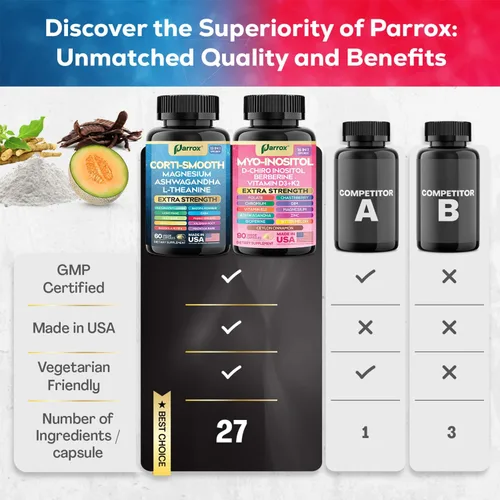 Vista 5 de Paquete de Suplementos Parox Cortisol y Myo-Inositol, Paquete de Calma y Suavidad, Equilibrio de Cortisol 13-en-1, Magnesio, Ashwagandha, L-Teanina