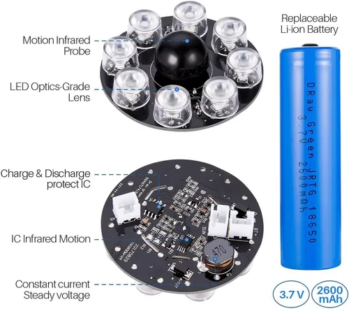 Vista 5 de Luz solar con sensor de movimiento de 2, luces solares impermeables para exteriores, 100 semanas de repuesto 100% gratis de aluminio