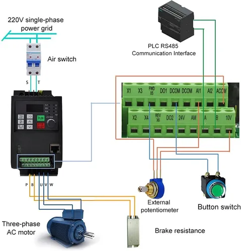 Vista 3 de Unidad de frecuencia variable VFD, 220V/0.75KW/1.5KW/2.2KW/4KW/5.5KW/7.5KW VFD Convertidor de frecuencia con freno para motor de husillo Regulación