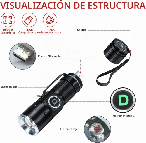 Vista 2 de DARKDAWN Linterna de Luz Roja Recargable USB, Mini Linternas LED de Luz Roja Enfoque Ajustable, Linterna Portátil con Clip de Bolsillo para Pesca
