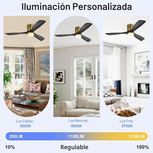 Vista 3 de Sofucor - Ventilador de techo de 52 pulgadas con luces, ventilador de techo empotrado negro para interiores/exteriores con control remoto de luz
