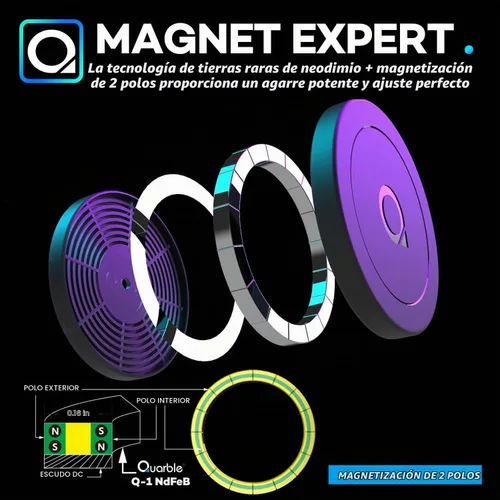 Vista 3 de Compatible con Mag Safe Car Mount Dashboard Magnetic 360° Soporte de teléfono ajustable de goma suave frontal compatible con iPhone