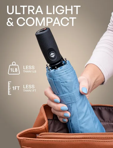 Vista 26 de REPEL Windproof Travel Umbrella - Compact & Withstands Winds up to 85MPH , Strongest Premium Auto Folding Umbrella for Rain and Sun - Durable, Light
