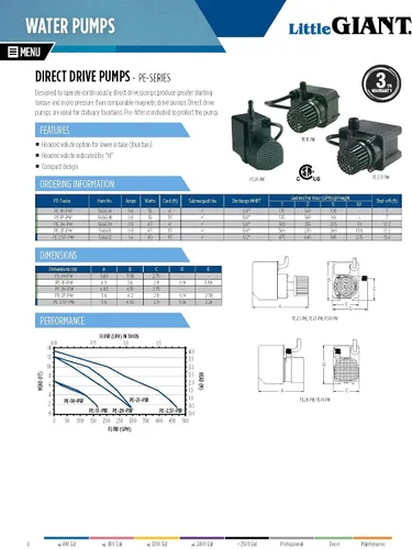 Vista 7 de Little Giant PE-1F-PW Bomba sumergible de fuente de accionamiento directo de 115 voltios, 1125 HP, 170 GPH con cable de 15 pies, color negro, 566608