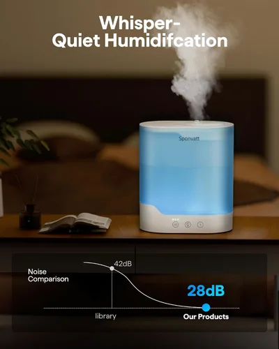 Vista 6 de Sponvatt – Humidificadores para recámara y hogar, 2.5L de llenado superior, humidificador de aire de niebla fría para habitación grande, guardería