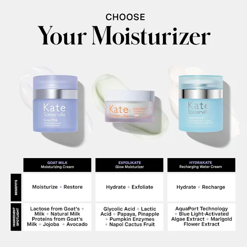 Vista 7 de Kate Somerville Crema hidratante de leche de cabra – Hidratante facial diario profundamente hidratante para piel seca, tensa y sensible, 1.7 onzas