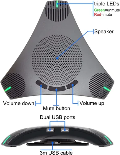 Vista 6 de Altavoz y micrófono de conferencia, micrófono de altavoz USB omnidireccional de 360° con concentrador USB, reducción de ruido/cancelación de eco