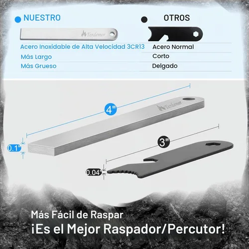 Vista 5 de 5" Ferro Rod Kit, Flint and Steel