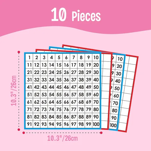 Vista 3 de Tableros de matemáticas, laminado de doble cara número 1-100, fácil de escribir, tabla de conteo de números consecutivos para el aula de niños
