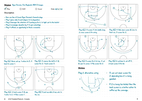 Vista 4 de Basketball Playbook by MVMT Sports. 380 court diagrams in a 5.82 x 8.26 inches planner for basketball coaches. Capture plays, drills and scouts.