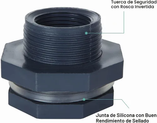 Vista 3 de 10 unidades de montaje de mamparo de PVC de 1 pulgada, conector de tanque de agua de doble rosca para barriles de lluvia, acuarios, tanques de agua